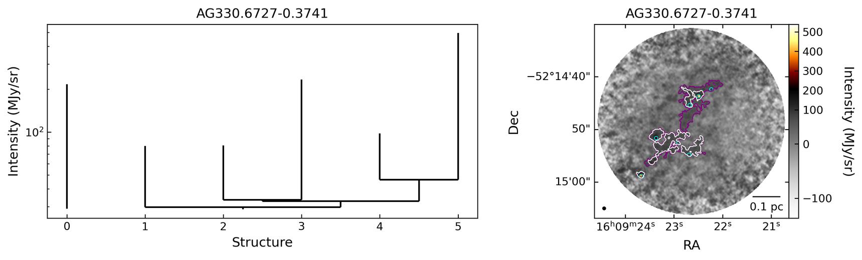 797087_AG330.6727-0.3741